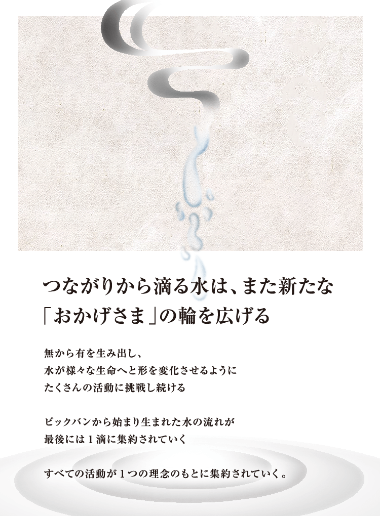 生命の源「水」の物語